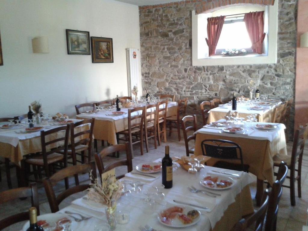 Rimaggiori Country Home & Restaurant Barberino di Mugello Exterior foto